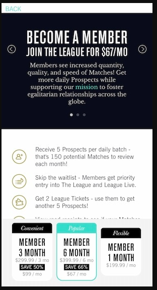 the league memberships